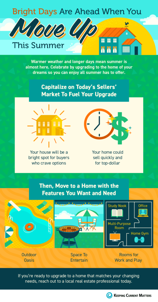 Bright Days Are Ahead When You Move Up This Summer [INFOGRAPHIC]
