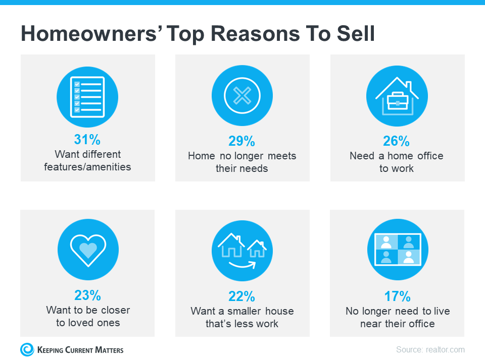 Top Reasons Homeowners Are Selling Their Houses Right Now
