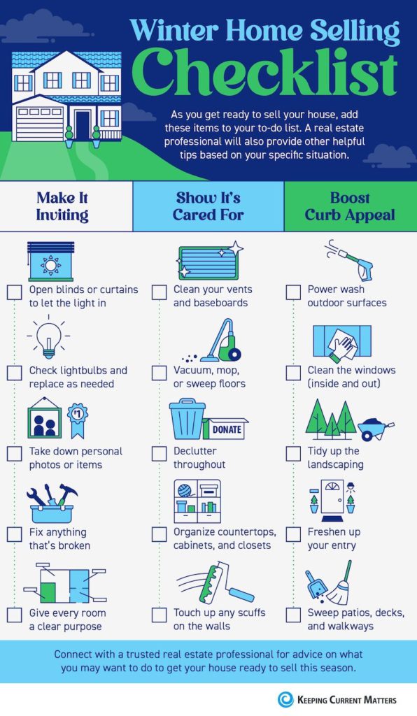 Winter Home Selling Checklist [INFOGRAPHIC]